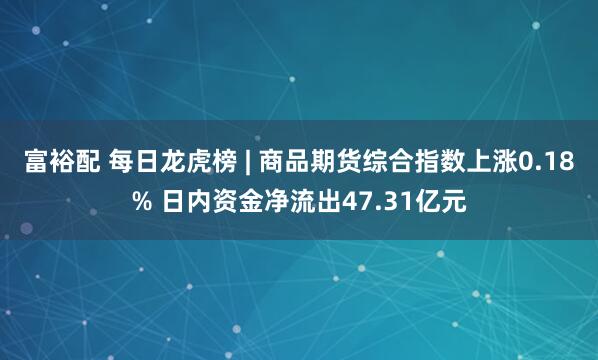 富裕配 每日龙虎榜 | 商品期货综合指数上涨0.18% 日内资金净流出47.31亿元